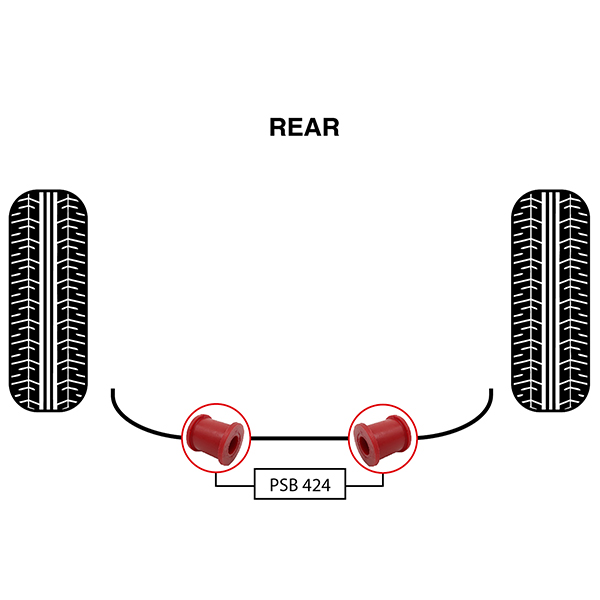 2 x Lexus RX300/2WD (98-03) Rear Anti Roll Bar 14 mm Polyurethane Bushing Kit - Image 2