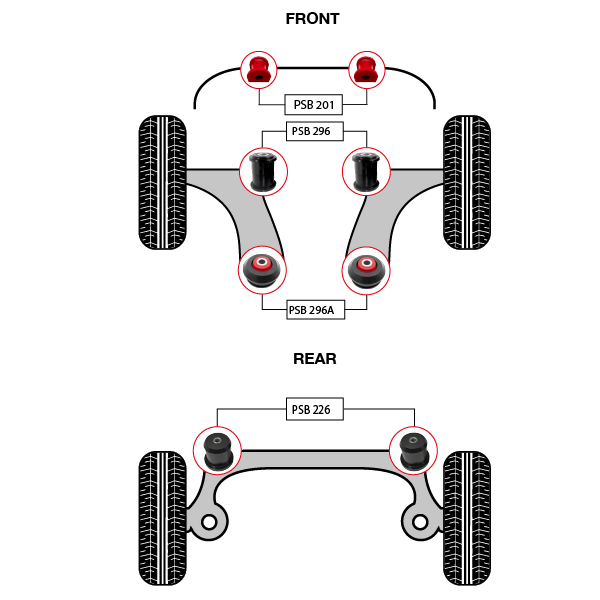 201x2 226x2 296x2 296Ax2_Diagram 600x600