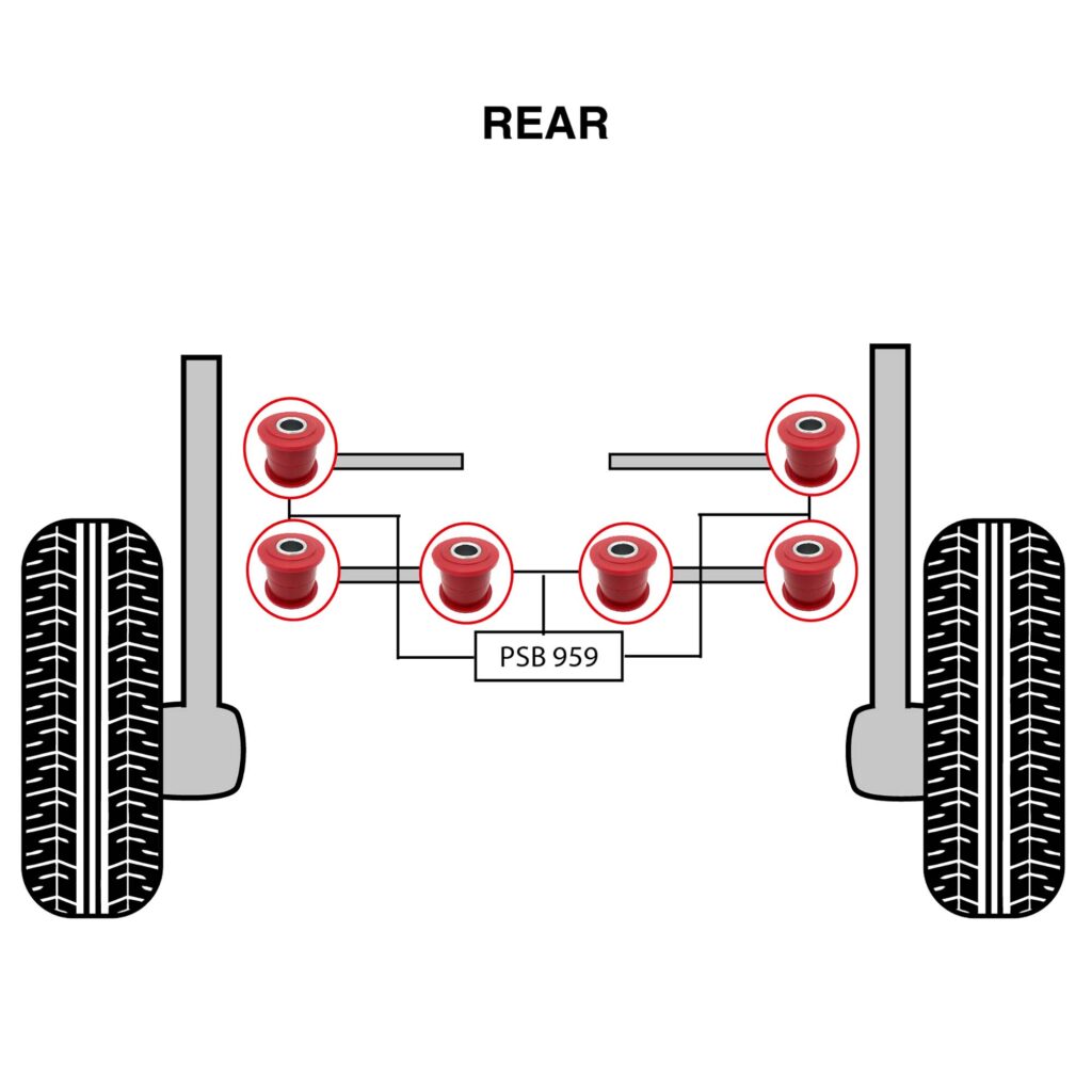 PSB Rear Lateral Arm Bushing Kit Subaru psbushings.co.uk