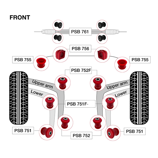 VW T4 Transporter (9003) Complete Front with ARB & steering rack
