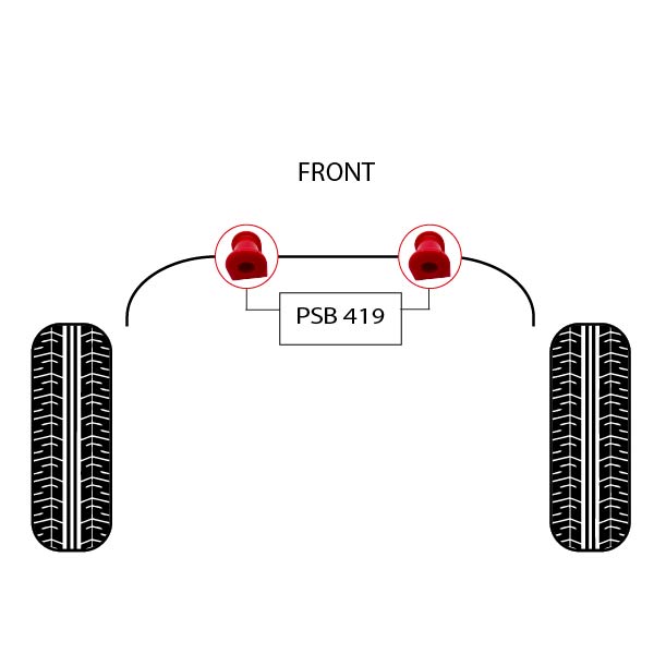2 x Lexus RX300 (99-03) Front Anti Roll Bar 17mm Poly Bushing Kit - Image 2