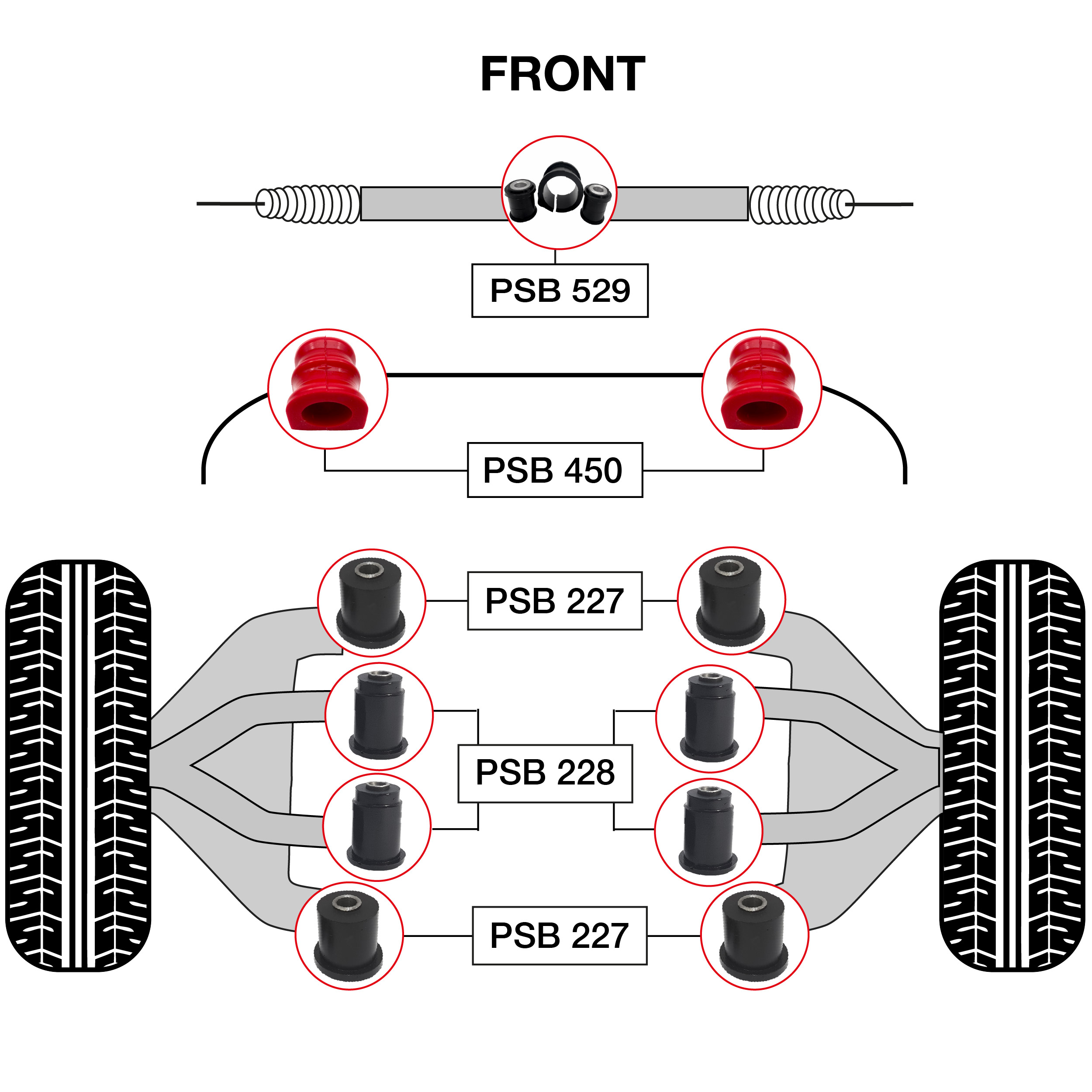227x4 228x4 450x2 529x3 diagram Poly bushings x600