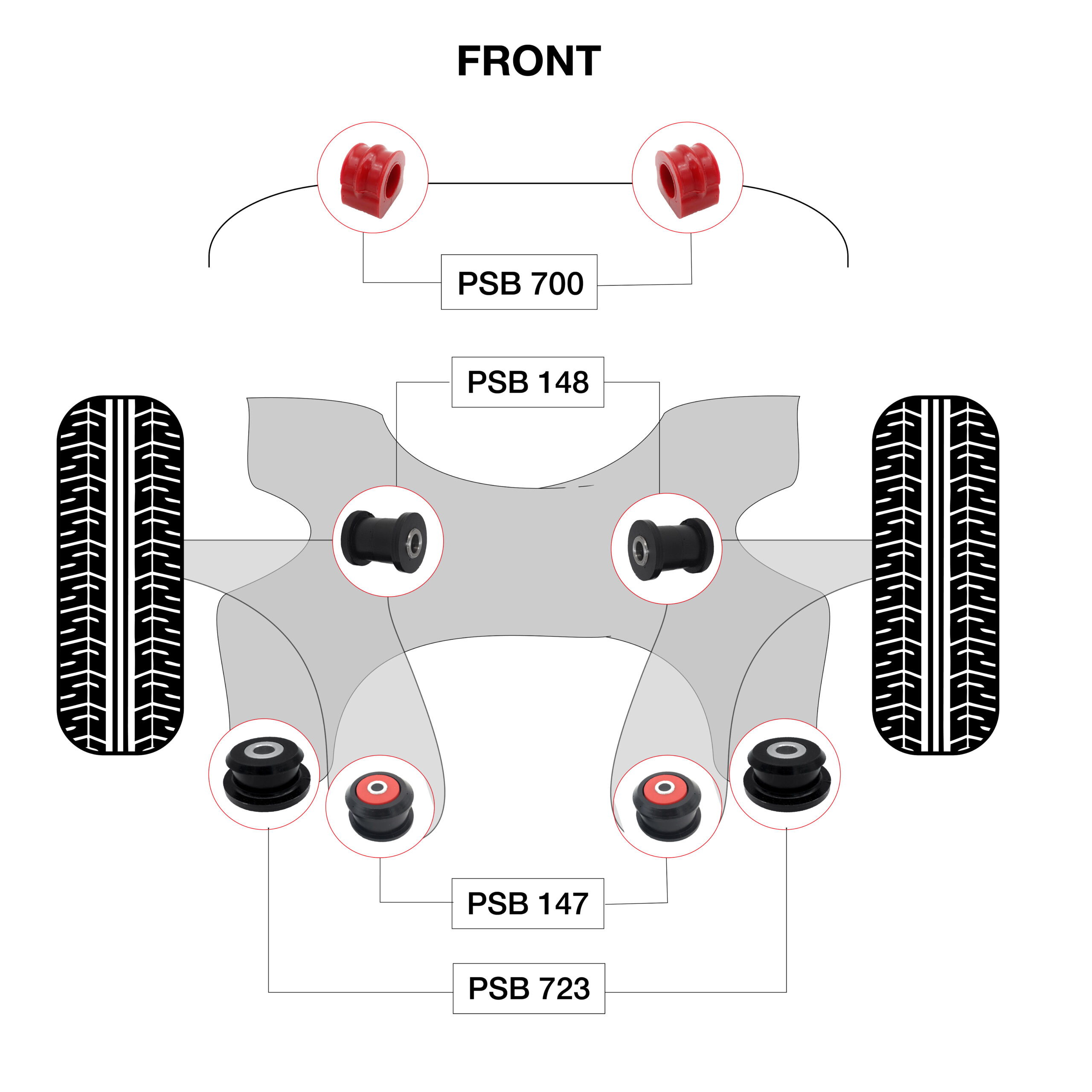 8x VW Jetta MK4 (99-05) Complete Front Wishbone/ Subframe & ARB Polyurethane Bushing Kit - Image 3