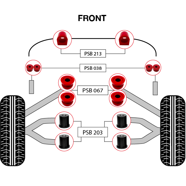 038x4 067x4 203x4 213x2_Diagram 600x600