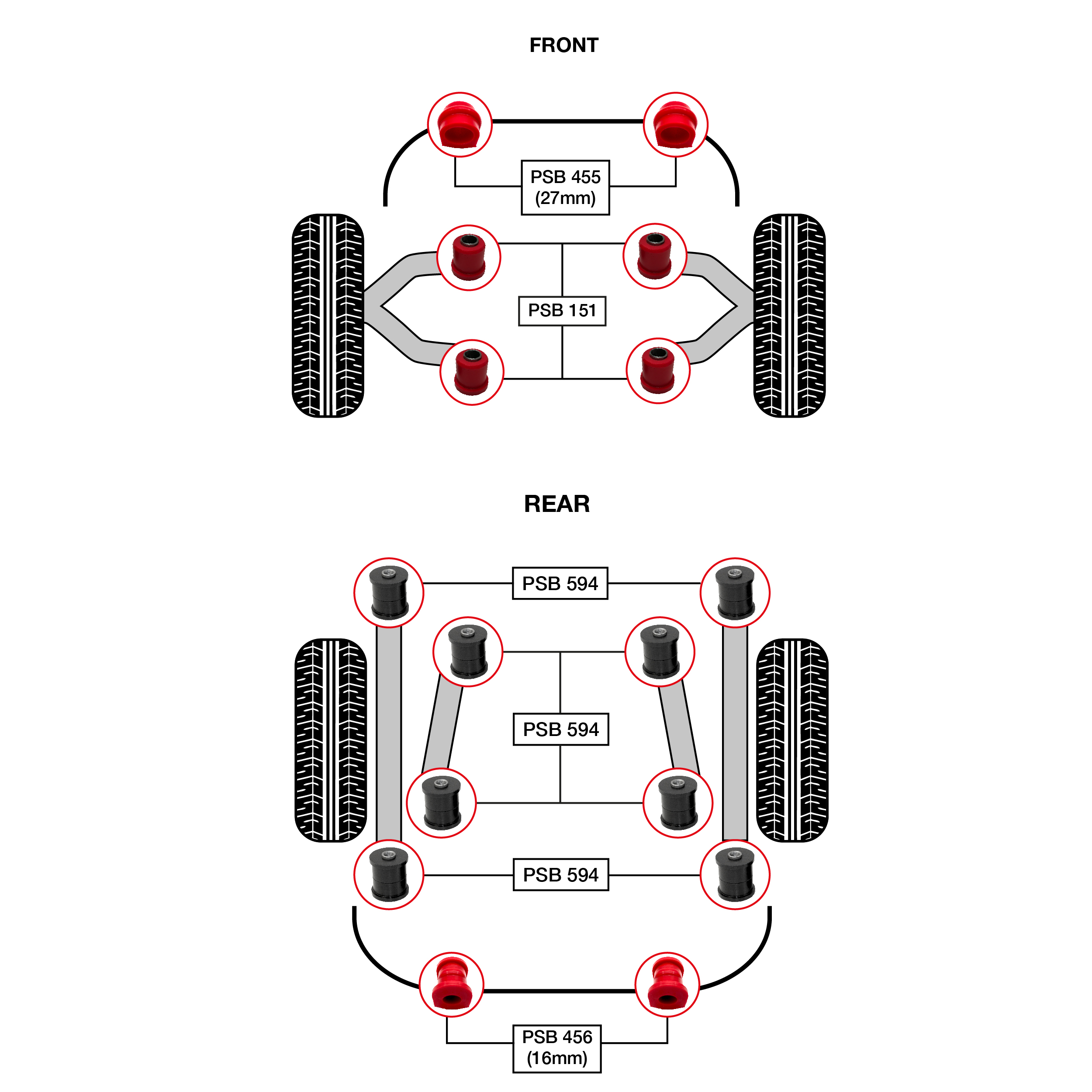 151 455 456 594_600px Diagram