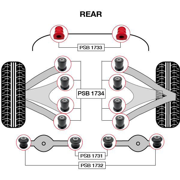 1731x2 1732x2 1733x2 1734x8_Diagram 600x600
