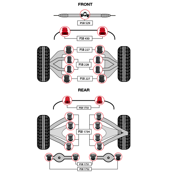 227x4 228x4 450x2 529x1 1731x2 1732x2 1733x2 1734x8_Diagram 600x600