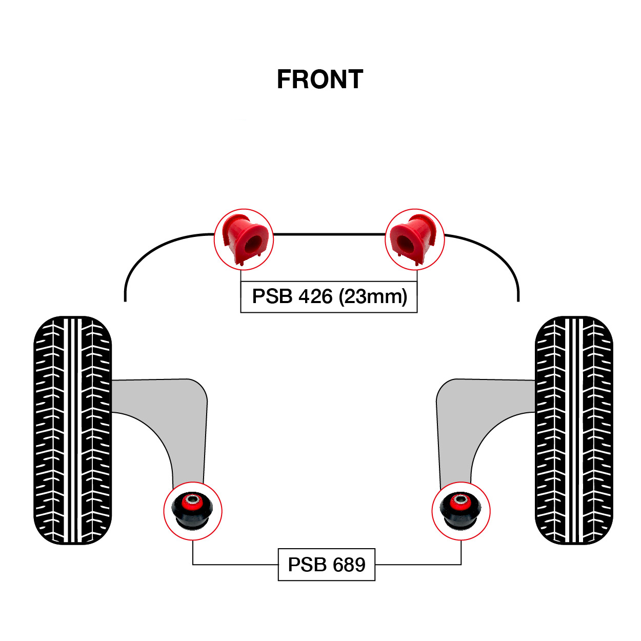 4x Toyota Alphard (02-08) Front Lower Arm, Anti Roll Bar Polyurethane Bushing Kit - 26mm - Image 2