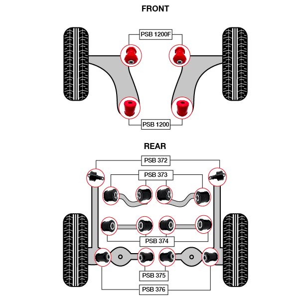 18x Ford Focus (99-05) Front Arm, Rear Upper/ Lower/ Trailing Arm and Strut PSB Polyurethane Bushing Kit - Image 2
