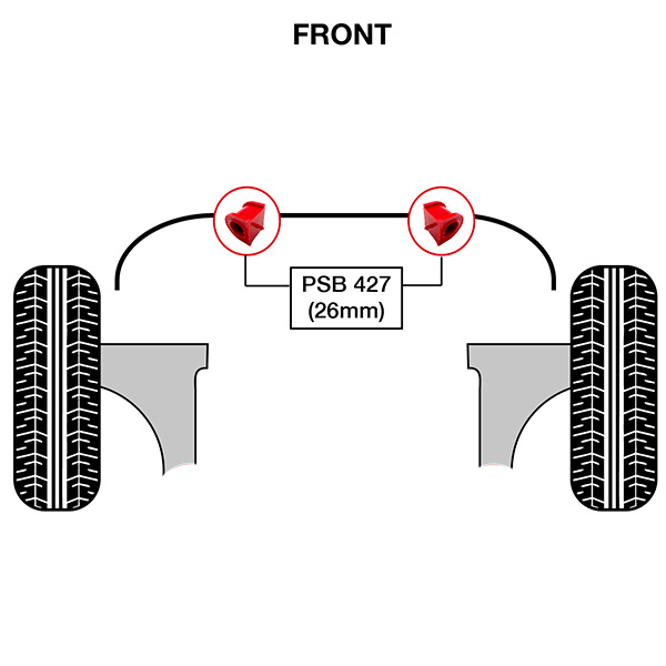 2x Lexus RX 2WD (10-15) Front Anti Roll Bar 26mm Polyurethane Bushings - Image 2
