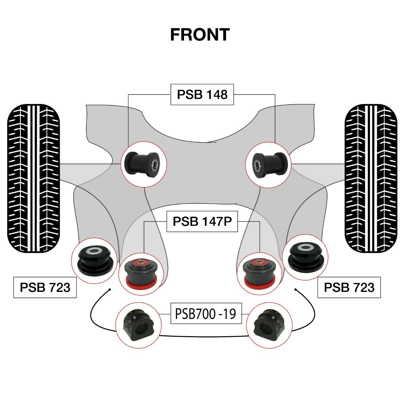 Audi TT MK1 Complete Front Pressed Wishbone/ Subframe & ARB 19mm Bush