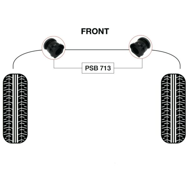 2 x VW Polo Front Anti Roll Bar 16mm ID Poly Polyurethane Bush Kits 02 08 psbushings.co.uk