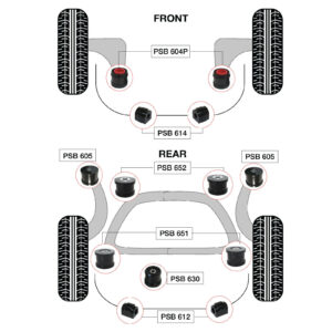 PSB604P//614//630//605//612//651//652 Complete Front /& Rear Subframe Wishbone Bushings Kit 00-05 PSB Polyurethane Bush E46 3 Series