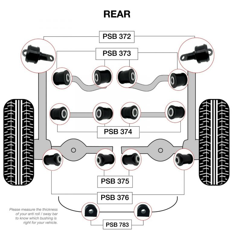 Ford Focus Complete Rear Wishbone/Trailing Arm & ARB 21mm Bushing Kit