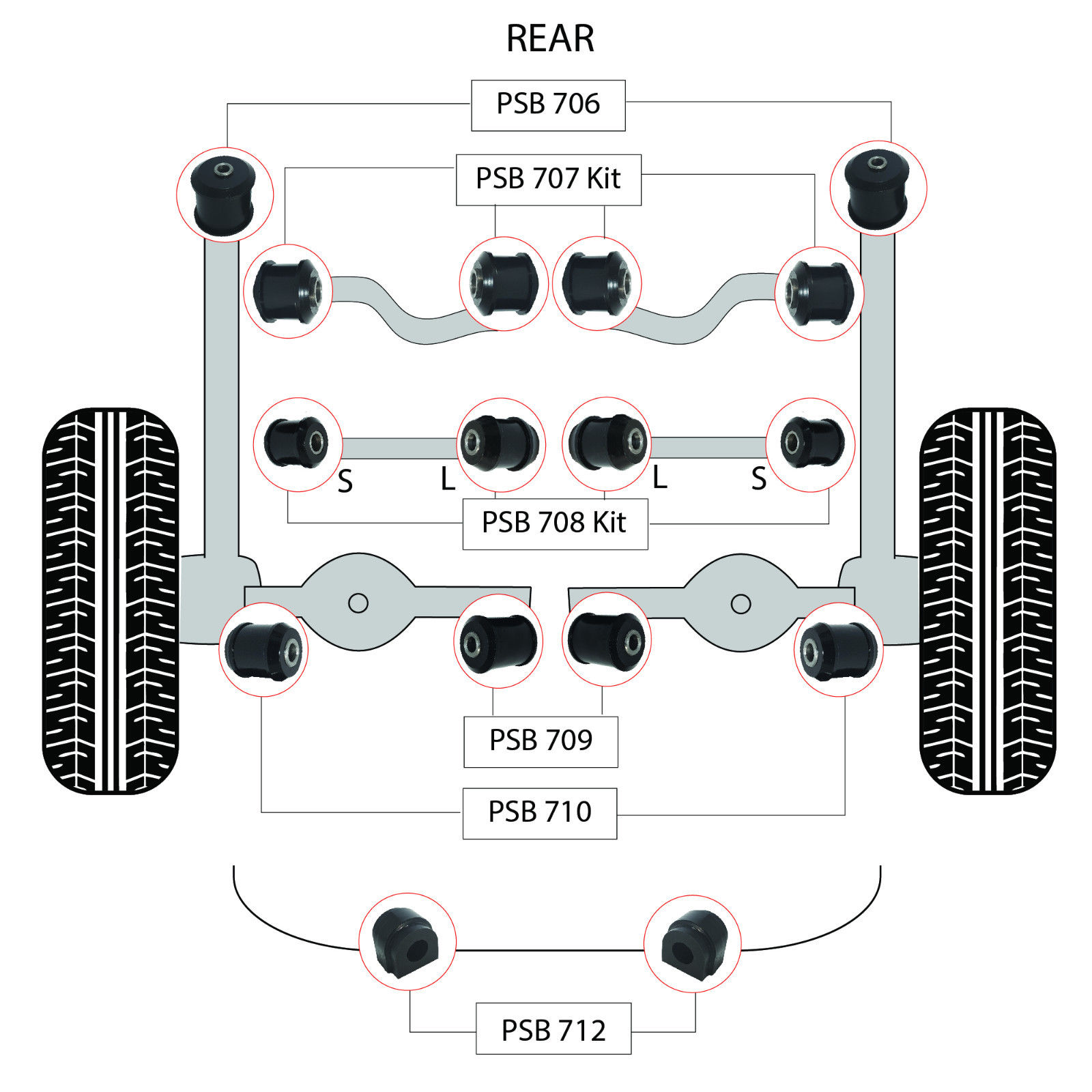 VW Golf MK5/MK6/GTI Complete Rear Bush & ARB Polyurethane Bushing Kit